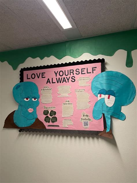 Body Positivity Bulletin Board In 2024 Ra Bulletin Boards College Bulletin Boards Ra Ideas