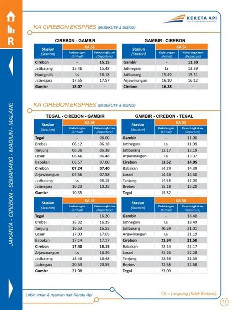 Jadwal Kereta Api Cirebon Jakarta Berbagi Informasi