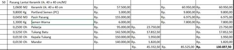 Inilah Cara Menghitung Kebutuhan Keramik 40 X 40 Ilmu Bangunan