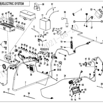 Diagram 2022 CFMoto UFORCE 1000 CF1000UU ELECTRIC SYSTEM F15 1 V2