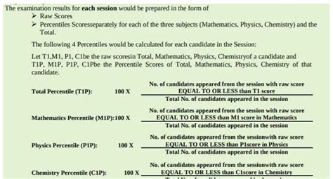 JEE Main Marks Vs Percentile 2025: Calculate Percentile From Marks