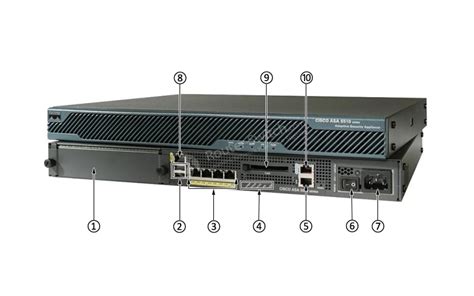 Cisco ASA5510 SEC BUN K9 ASA 5500 Firewall Bundle