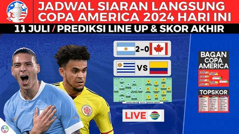 Hasil Dan Jadwal Copa America 2024 Hari Ini Live 11 Juli Prediksi Line