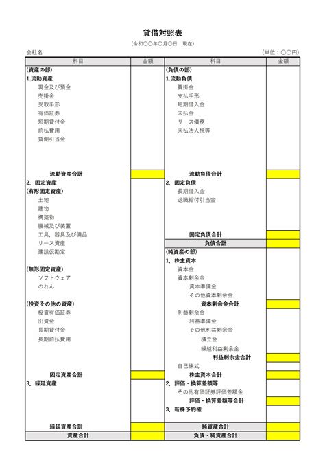 一般社団法人向けの決算書のひな形を紹介！主な項目の書き方も解説 クラウド会計ソフト マネーフォワード