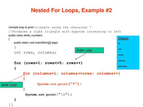 Ppt Nested For Loops Powerpoint Presentation Free Download Id1487323