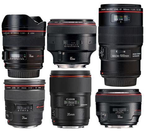 Canon Ef Lenses Red Star Pictures