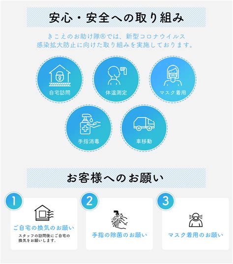 難聴・補聴器選びでお困りの方へ｜きこえのお助け隊