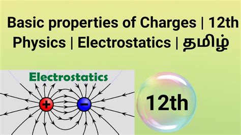 Explain The Two Laws Of Electrostatic Charges