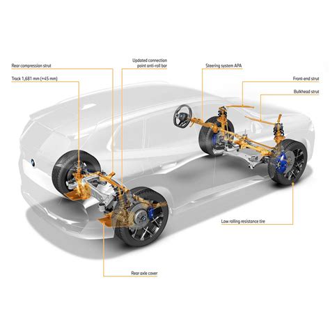 The New Bmw X3 Chassis Technology Ice 04 2024