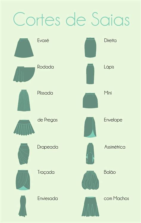 Pin En Tipos De Faldas Moda Hecha Por Ti Dibujo De Moda Costura