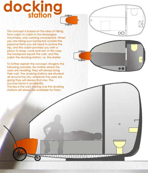 Docking Station