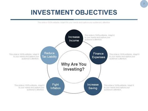 Equity Shares Stock Portfolio Management Powerpoint Presentation Slides