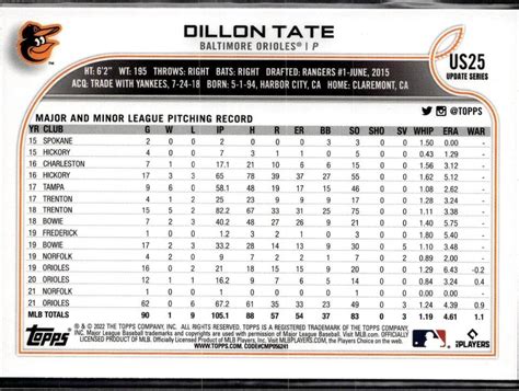 Topps Update Us Dillon Tate Ebay