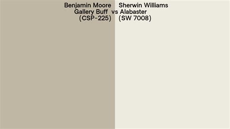 Benjamin Moore Gallery Buff CSP 225 Vs Sherwin Williams Alabaster SW