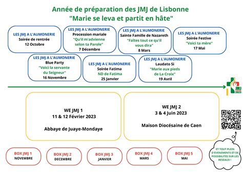 Programme Special Jmj Annee De Preparation Les Catholiques Du Calvados