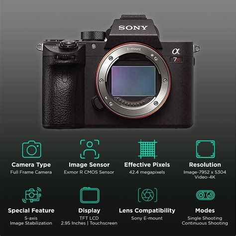 Buy Sony Alpha R Iii Mp Full Frame Camera Body Only X Mm