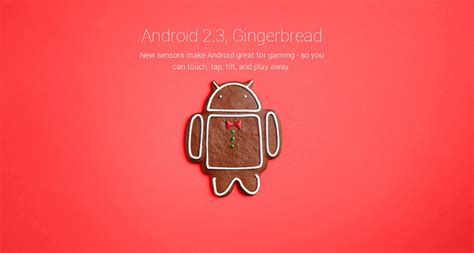 Android 2 3 Gingerbread Android Headlines