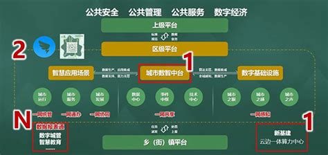 成都新津荣获dama中国2022数据治理最佳实践奖 国际在线