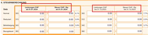 Anpassungen der MWST Sätze per 1 Januar 2024 in der Abacus Software BDO