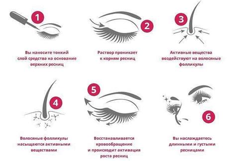 Как снять наращенные ресницы - инструкция