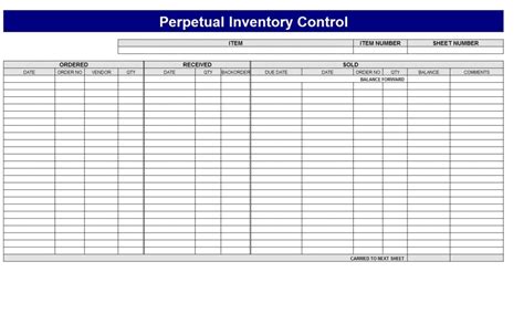 Inventory Control Template | Inventory Control Template Excel