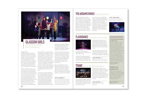 Theatre Reviews Magazine On Behance