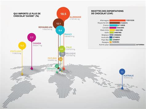 Importateurs De Chocolat Voyage Carte Plan