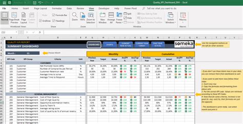 Quality Kpi Dashboard Excel Template Quality Control Metrics