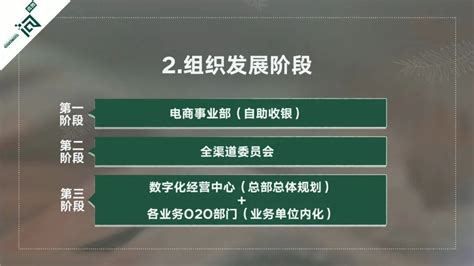 天虹高书林 数字化转型的本质是公司的战略业务和价值创造的问题 凤凰网商业 凤凰网