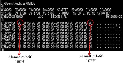 LAPORAN PRAKTIKUM MIKROPROSESOR DAN BAHASA RAKITAN PENGALAMATAN DATA ...