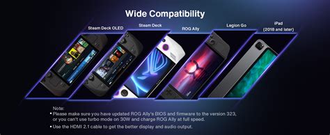 Amazon IVANKY 8 In 1 Docking Station For ASUS ROG Ally X Valve