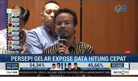 Siap Diaudit Indo Barometer Dituduh Bohong Oleh Prabowo Rasanya