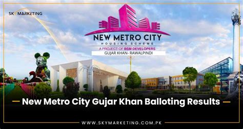 New Metro City Gujar Khan Balloting Results New