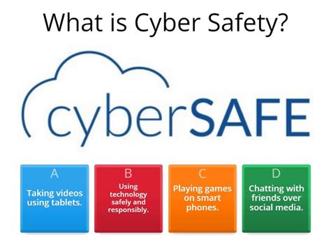 Nps Cyber Safety Quiz