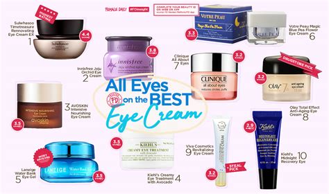 The Best Eye Cream Atelier Yuwa Ciao Jp