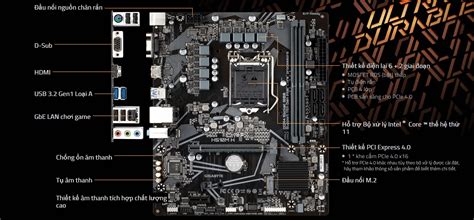 Trung tâm Mainboard Gigabyte H510m H vga hdmi