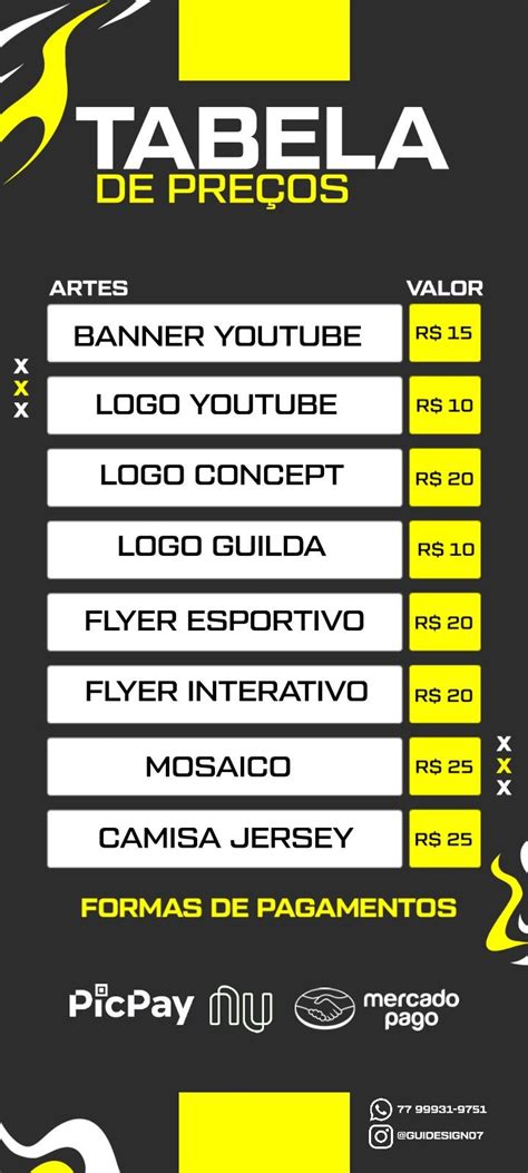 Tabela De Artes E Pre Os Id Ias De Marketing Gest O De Marketing