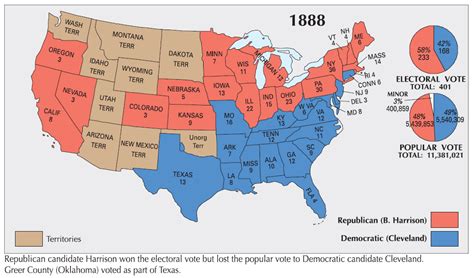 election map periodic presidents
