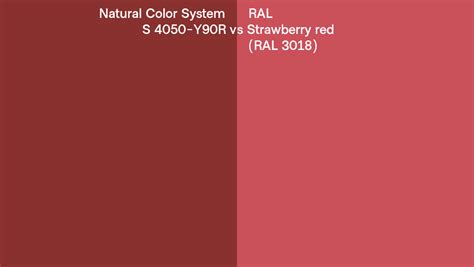 Natural Color System S 4050 Y90R Vs RAL Strawberry Red RAL 3018 Side