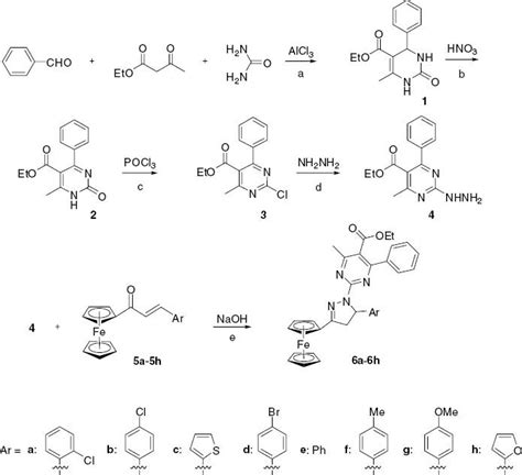 Reagents Conditions And Yields A Alcl Etoh Reflux H