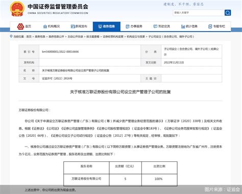 又一家券商资管子公司获批 行业队伍扩容至24家 新闻频道 和讯网