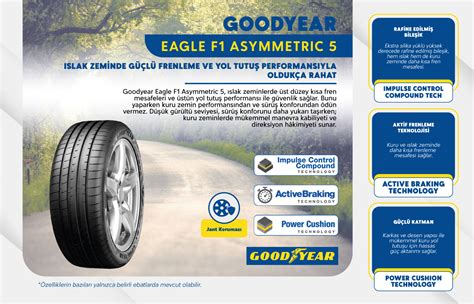 Goodyear 22560r17 99y Eagle F1 Asymmetric 5 Mo Oto Yaz Lastiği Üretim