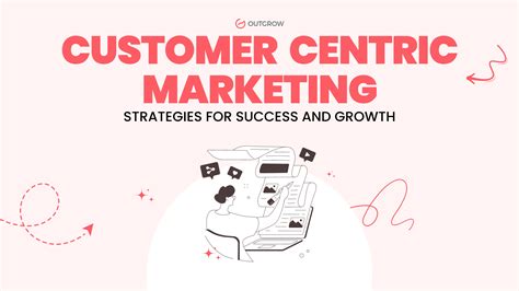 Customer Centric Marketing Strategies For Success And Growth