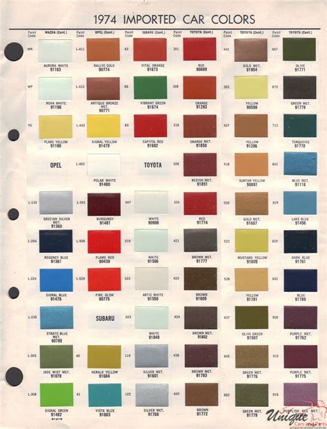 Toyota Exterior Color Chart