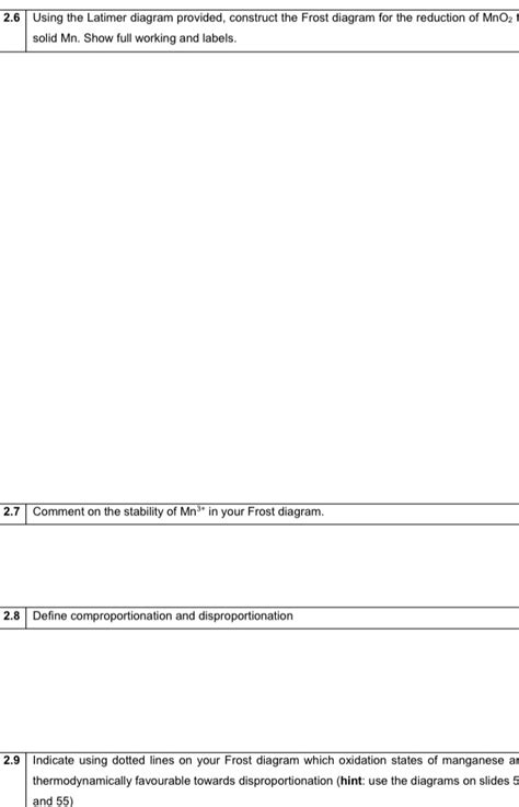 2.6 , ﻿Using the Latimer diagram provided, construct | Chegg.com