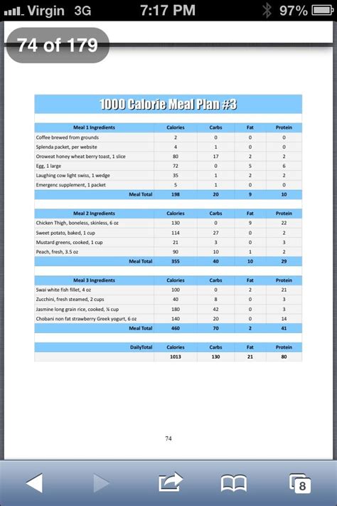 1000 Calorie Meal Plan Printable