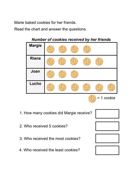 Free pictograph worksheet grade 3, Download Free pictograph worksheet ...