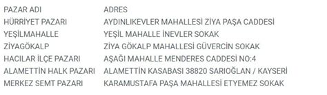 Kayseri de bugün pazar yerleri nerede kuruluyor 28 Temmuz 2023 Cuma