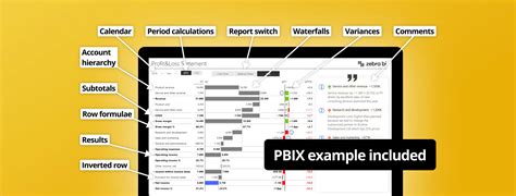 Income Statements In Power Bi The Definitive Guide