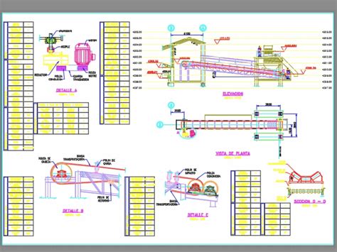 Unabhängig Abweichen Ausrede planos de banda transportadora gierig ...